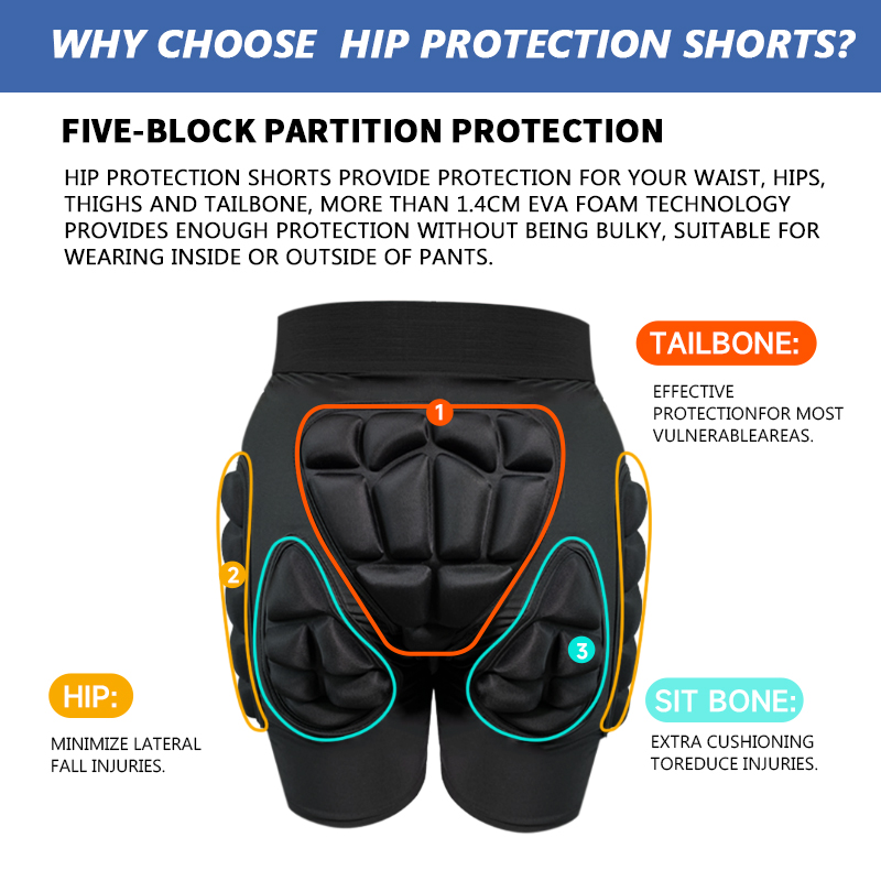 3D EVA Butt Pads for Hip Safety - Padded Shorts for Snowboarding, Skating, Snowboarding, and Skateboarding